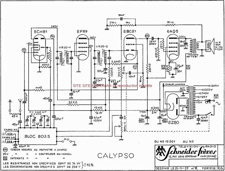 Schneider calypso schema de base