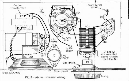 shortwave2-abovelayout.jpg