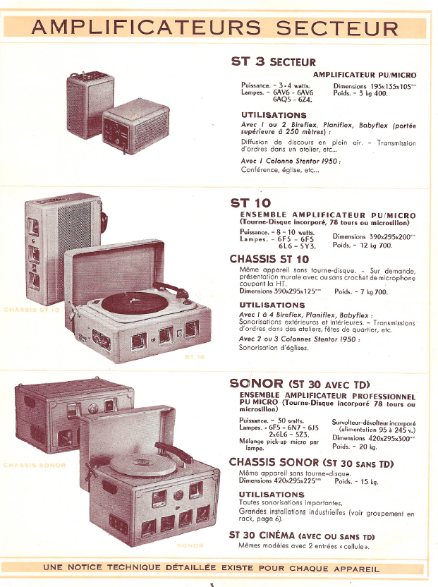 Sonor 3