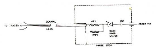 t3-prob.jpg