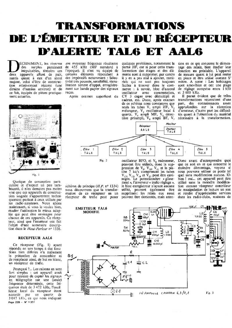 Tal6 aal6 5