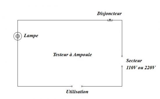 testeur-a-ampoules-a.jpg