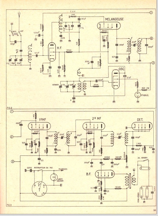 Ukw rp02