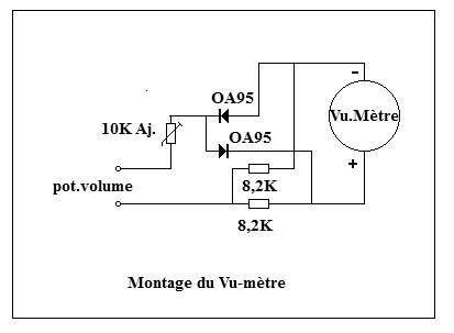 Vumetre