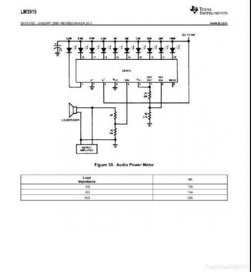 Wattmetre audio