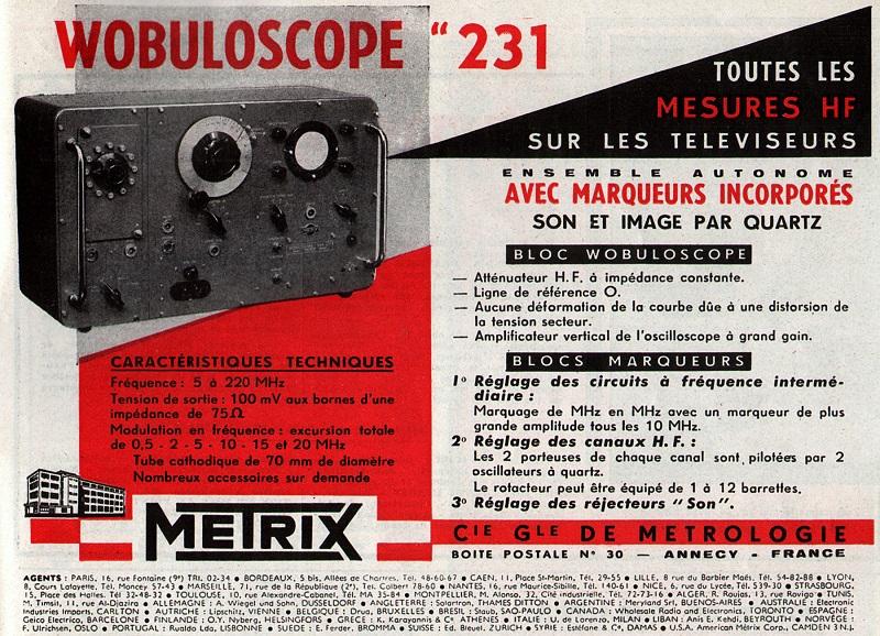 Wobuloscope 231